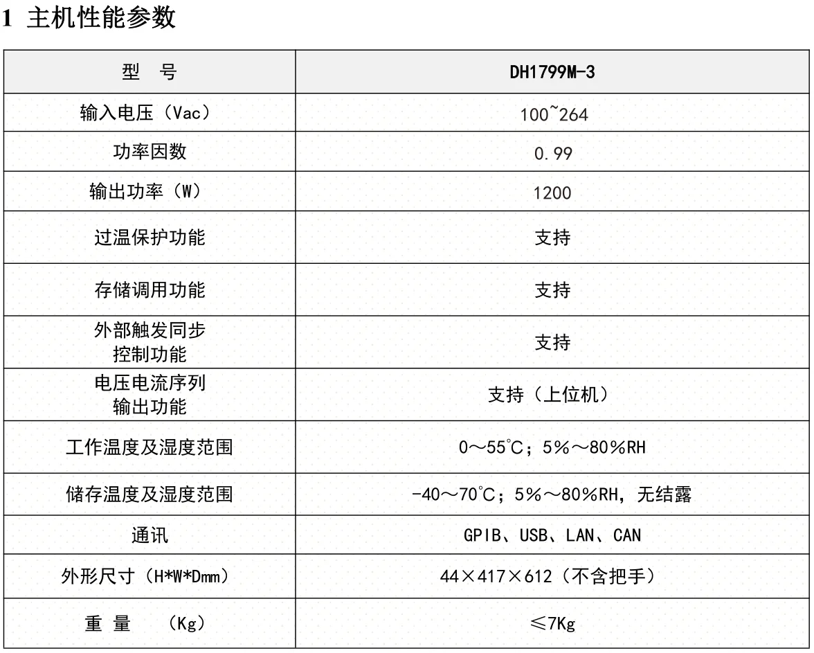 DH1799M直流電源