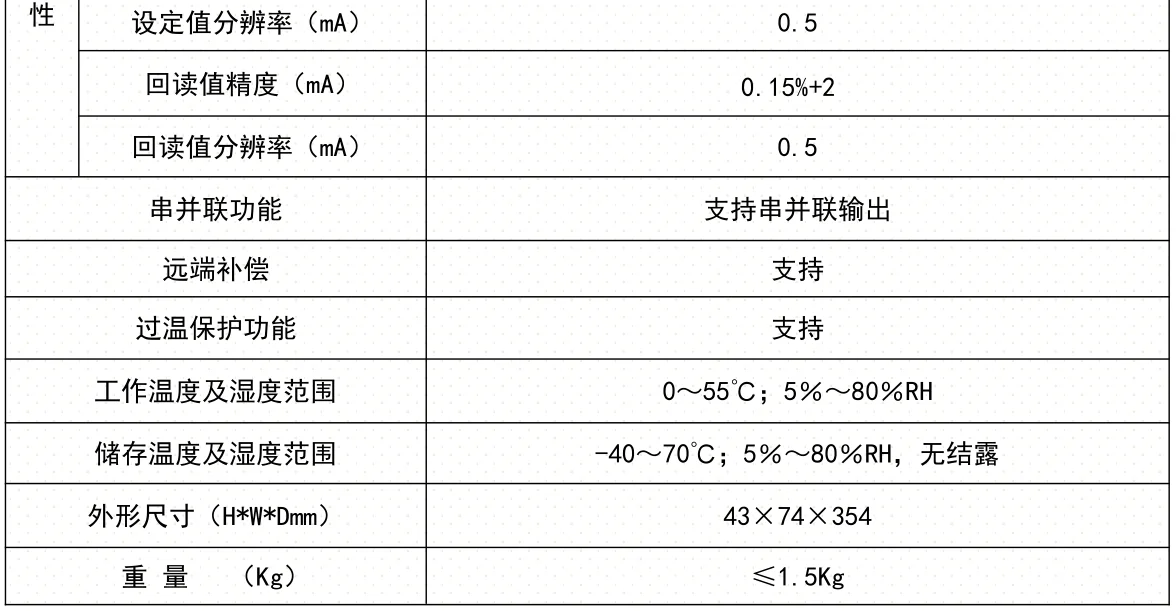 DH1799M直流電源