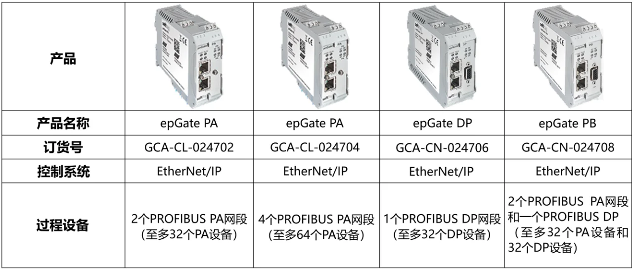 epGate PB應用(yòng)2.png