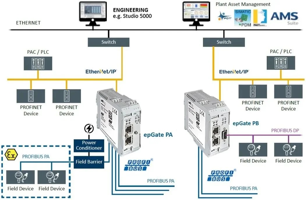 epGate PB應用(yòng)3.jpg